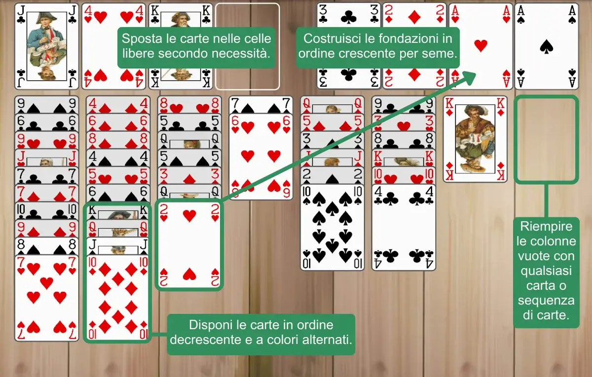 Regole di FreeCell